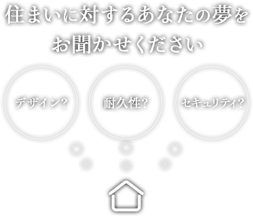 住まいに対するあなたの夢をお聞かせください